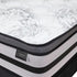 Beautyrest Classic Torino Plush Mattress