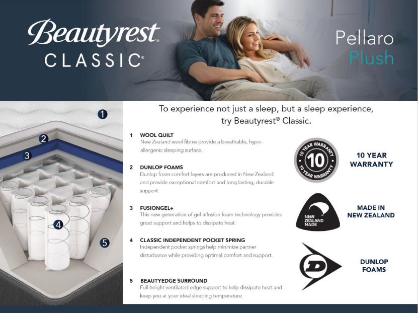 Beautyrest Classic Pellaro Plush Mattress - Oak Furniture Store