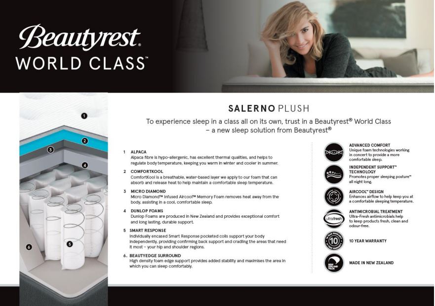 Beautyrest World Class Mattress Plush & Medium or Firm - Oak Furniture Store